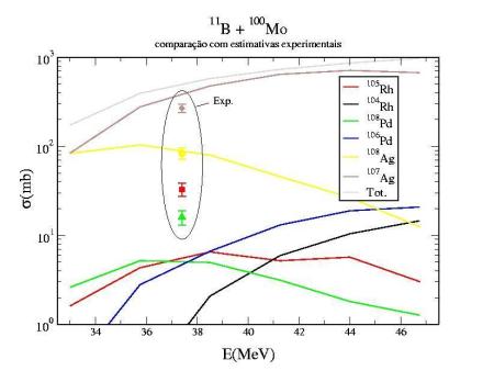 \includegraphics[%%
scale=0.5,
angle=270]{11B.jpg}