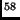 $ ^{58}$