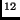 $ ^{12}$